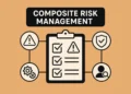 Composite Risk Management