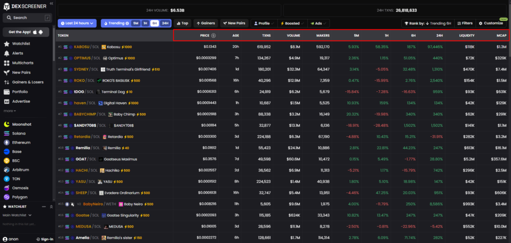 DEX Screener